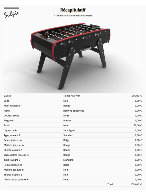 récapitulatif de configuration