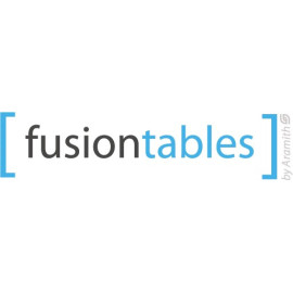 Billard Fusion tables